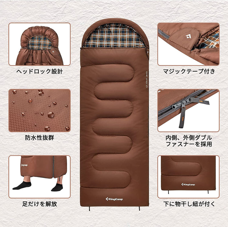 ギャラリービューアに画像をロードする, KingCamp ワイド 封筒型 寝袋