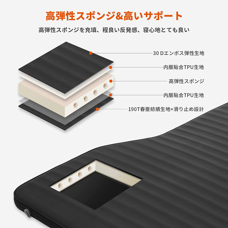 ギャラリービューアに画像をロードする, KingCamp 自動膨張式 車用ベッドマット