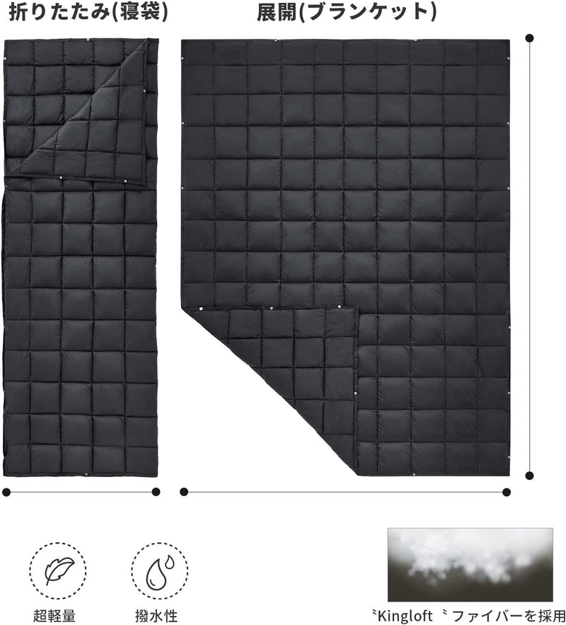ギャラリービューアに画像をロードする, KingCamp 撥水加工 マルチブランケット