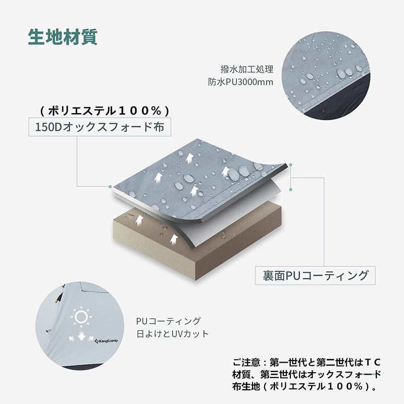 ギャラリービューアに画像をロードする, KingCamp ワンポールテント