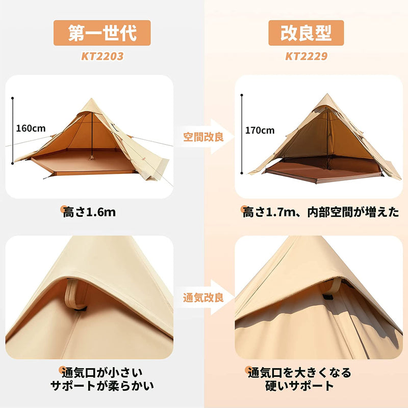 ギャラリービューアに画像をロードする, KingCamp 第一世代 ワンポールテント