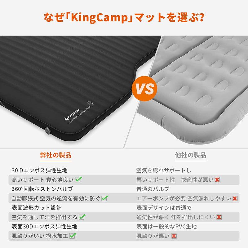 ギャラリービューアに画像をロードする, KingCamp 自動膨張式 車用ベッドマット