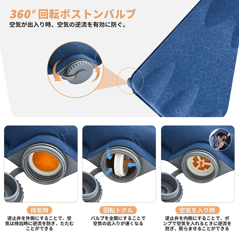 ギャラリービューアに画像をロードする, KingCamp シングルバタフライカッティング自動インフレータブルスリーピングマット