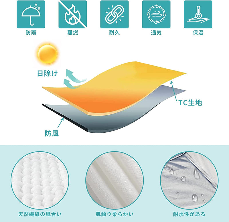 ギャラリービューアに画像をロードする, KingCamp 210gポリコットンワンポール大型ベルテント8~12人用四季適用キャンプホテルテント