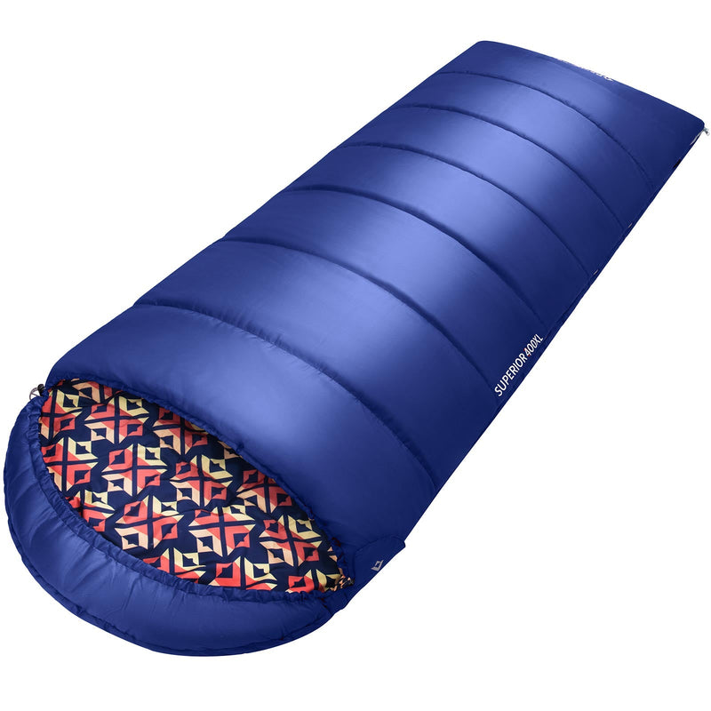 ギャラリービューアに画像をロードする, KingCamp 連結可能 封筒型 シュラフ