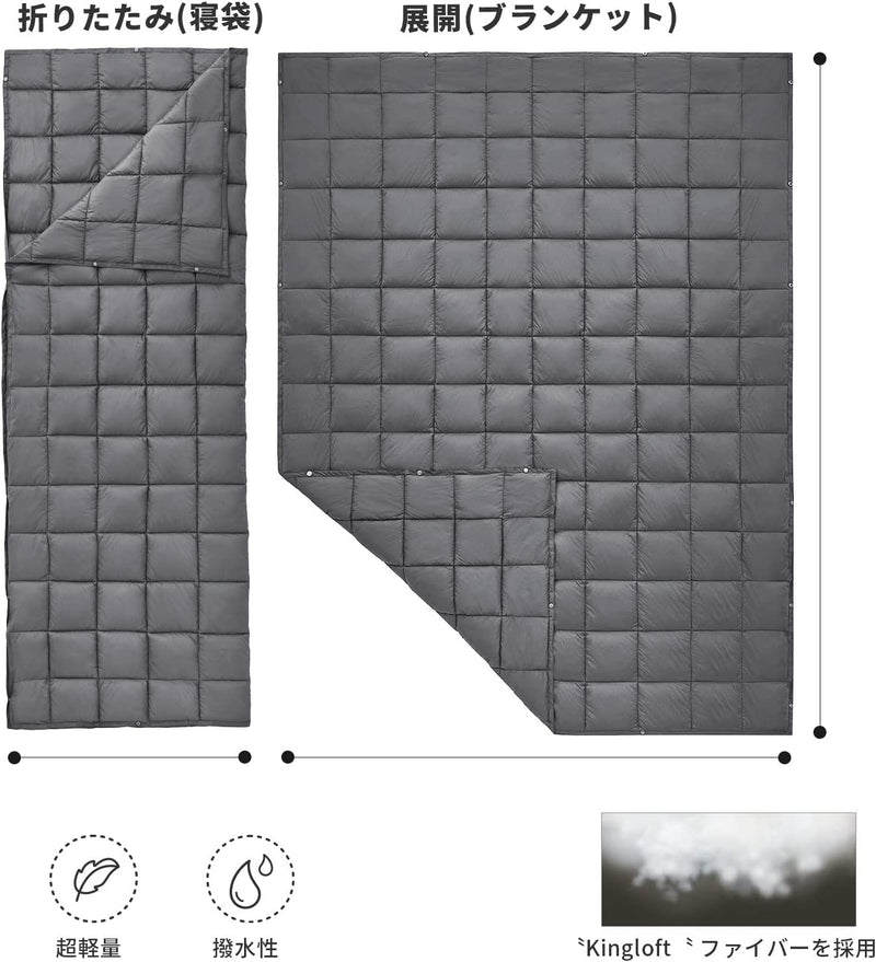 ギャラリービューアに画像をロードする, KingCamp 撥水加工 マルチブランケット