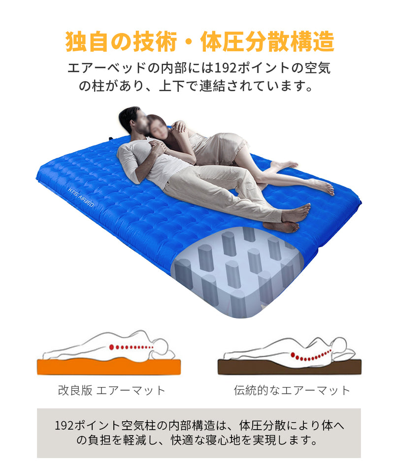 ギャラリービューアに画像をロードする, KingCamp 二人用キャンプエアマットインフレータブルパッド