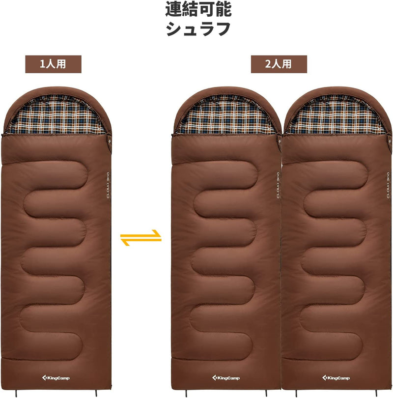 ギャラリービューアに画像をロードする, KingCamp ワイド 封筒型 寝袋