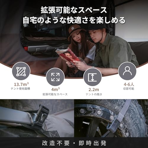 ギャラリービューアに画像をロードする, KingCamp カーサイドテント