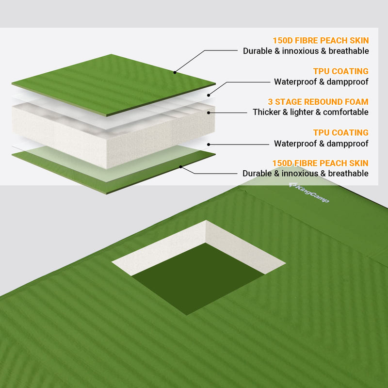 ギャラリービューアに画像をロードする, KingCamp 快適な二人用フインフレータブルパッド