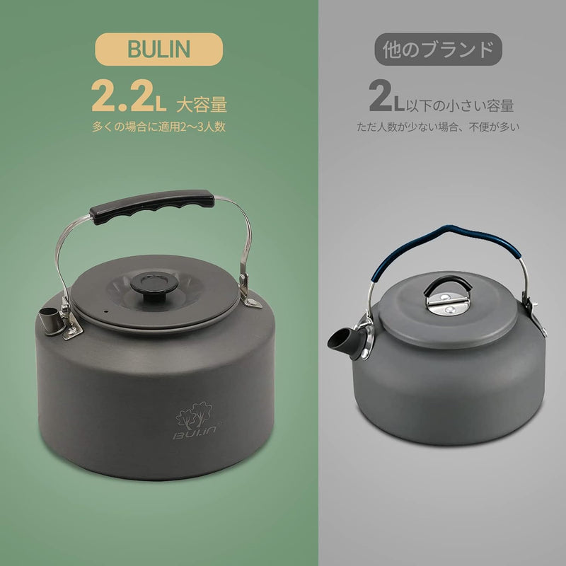 ギャラリービューアに画像をロードする, Bulin アウトドアケトル アルミ ケトル キャンプ 大容量