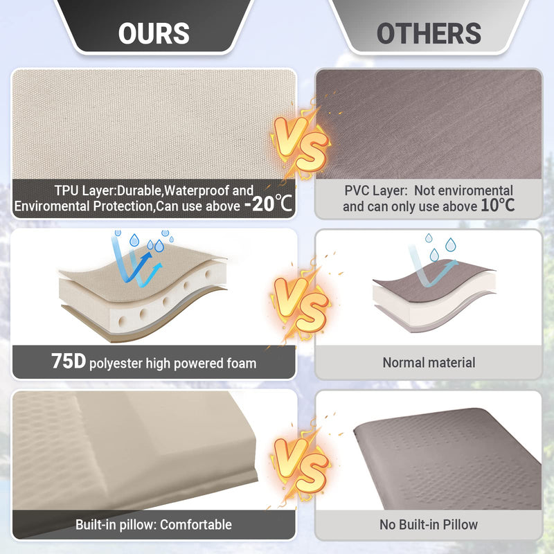 ギャラリービューアに画像をロードする, KingCamp 快適な二人用フインフレータブルパッド
