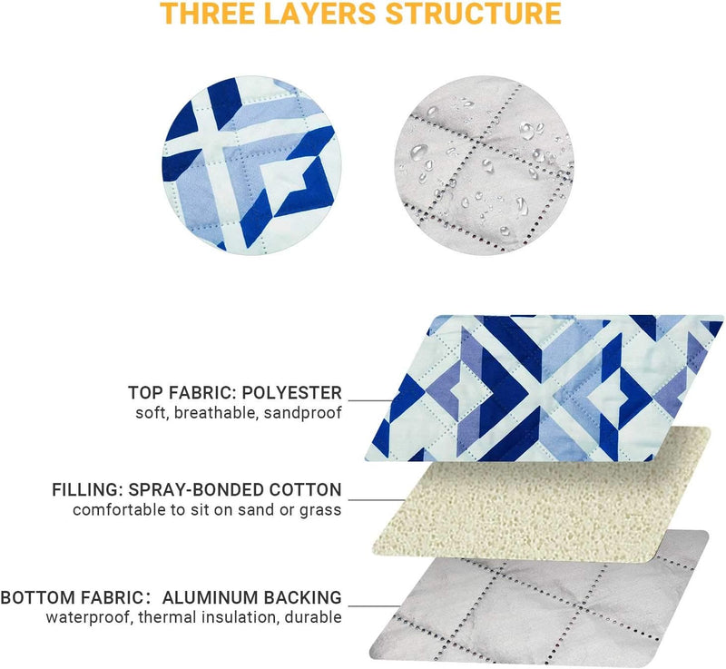 ギャラリービューアに画像をロードする, KingCamp 大型屋外ピクニックマット