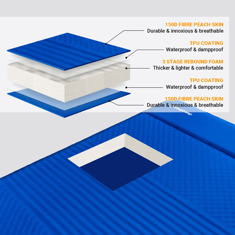 ギャラリービューアに画像をロードする, KingCamp 快適な二人用フインフレータブルパッド