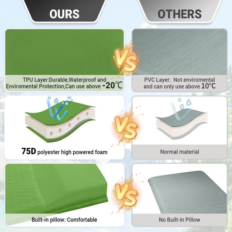 ギャラリービューアに画像をロードする, KingCamp 快適な二人用フインフレータブルパッド