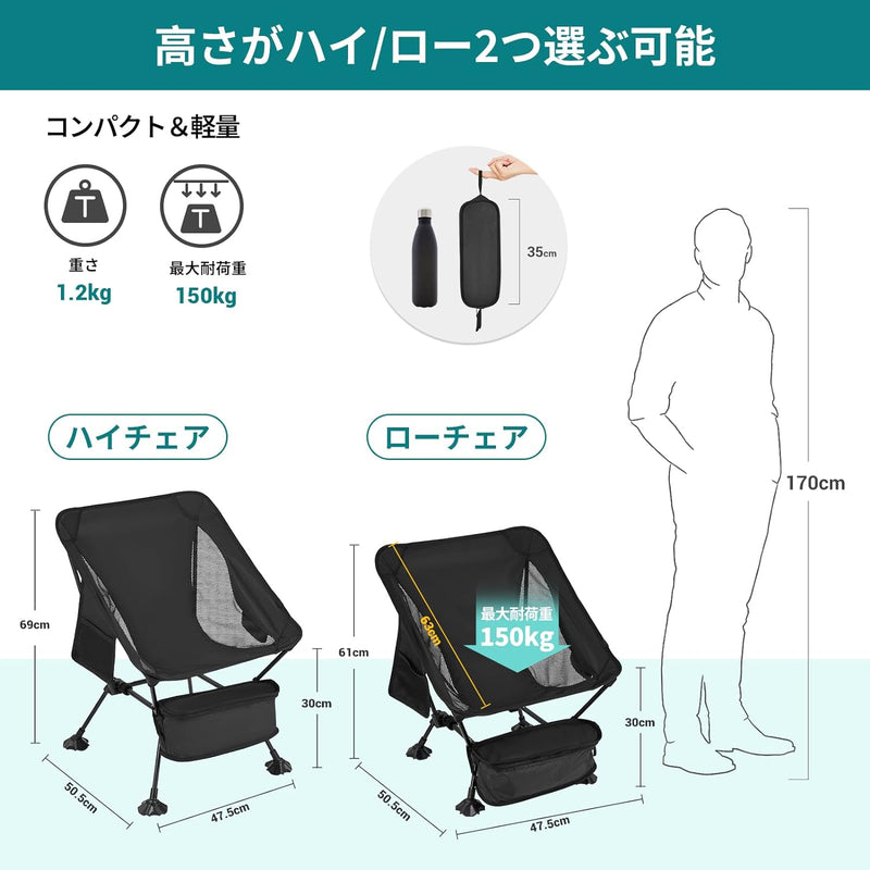 ギャラリービューアに画像をロードする, ATEPA コンパクト折りたたみキャンプチェア