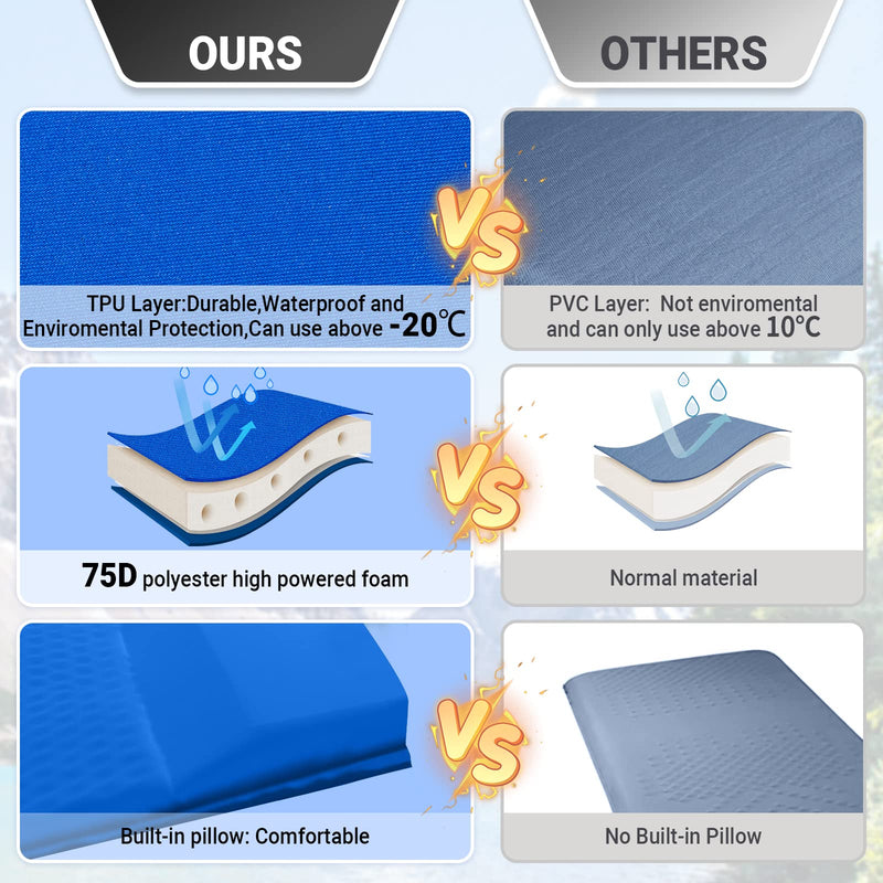 ギャラリービューアに画像をロードする, KingCamp 快適な二人用フインフレータブルパッド