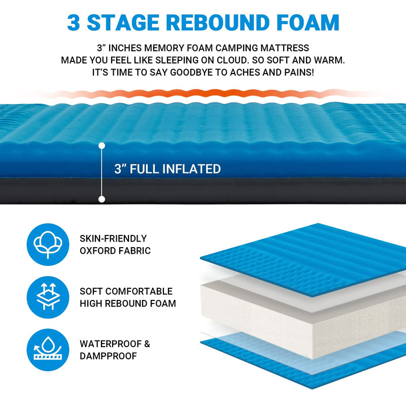 ギャラリービューアに画像をロードする, KingCamp 豪華ダブルセルフインフレータブルパッド