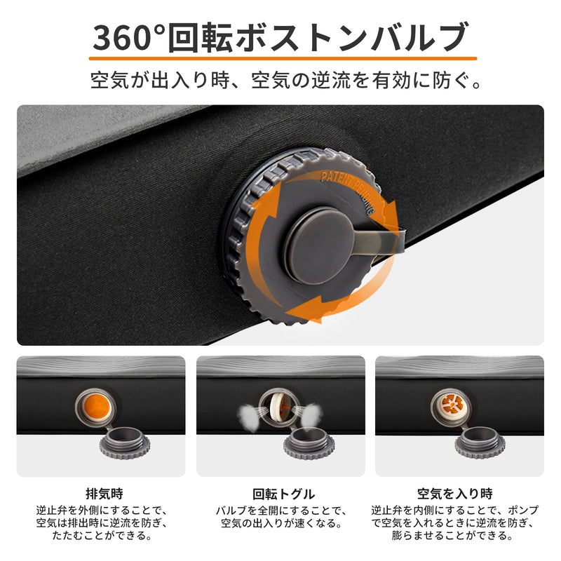 ギャラリービューアに画像をロードする, KingCamp キャンプ用セルフインフレーティングスリーピングパッド 超厚ダブル・シングルフォームマットレス