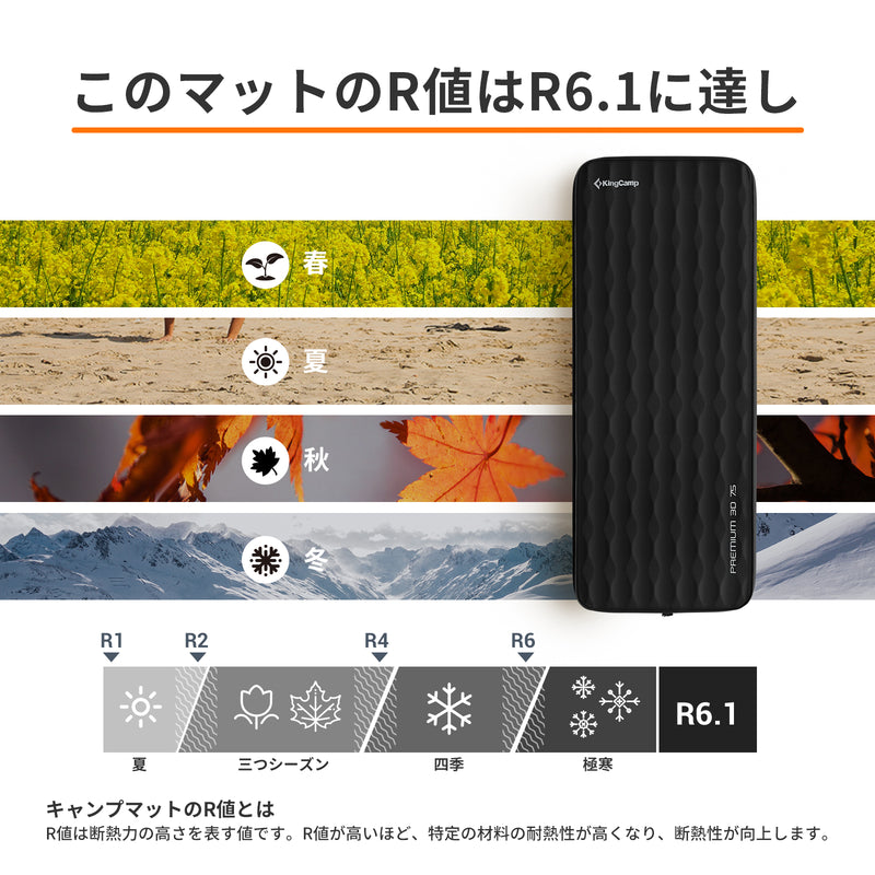 ギャラリービューアに画像をロードする, KingCamp キャンプ用セルフインフレーティングスリーピングパッド 超厚ダブル・シングルフォームマットレス