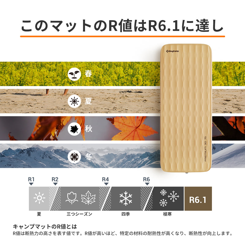 ギャラリービューアに画像をロードする, KingCamp キャンプ用セルフインフレーティングスリーピングパッド 超厚ダブル・シングルフォームマットレス