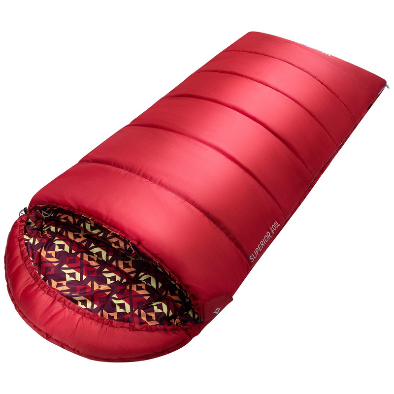 ギャラリービューアに画像をロードする, KingCamp 封筒型 寝袋