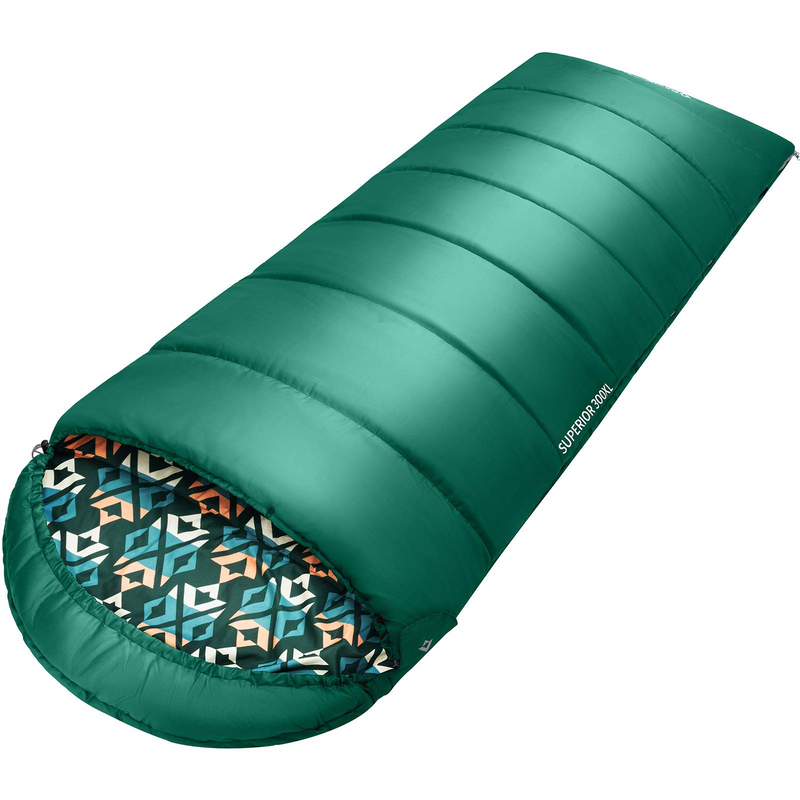 ギャラリービューアに画像をロードする, KingCamp 封筒型 寝袋