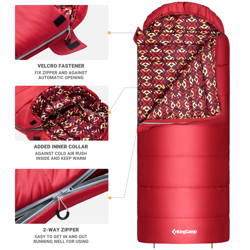 ギャラリービューアに画像をロードする, KingCamp 封筒型 寝袋
