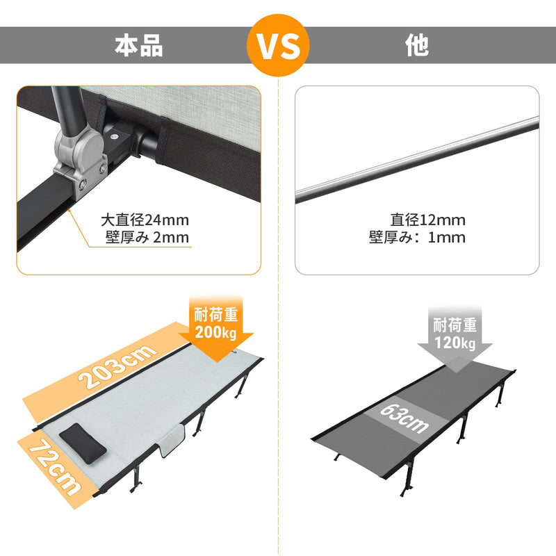 ギャラリービューアに画像をロードする, KingCamp 幅を広く キャンプコット