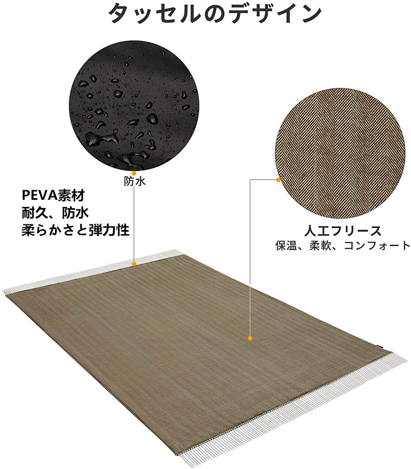 ギャラリービューアに画像をロードする, KingCamp レジャシート