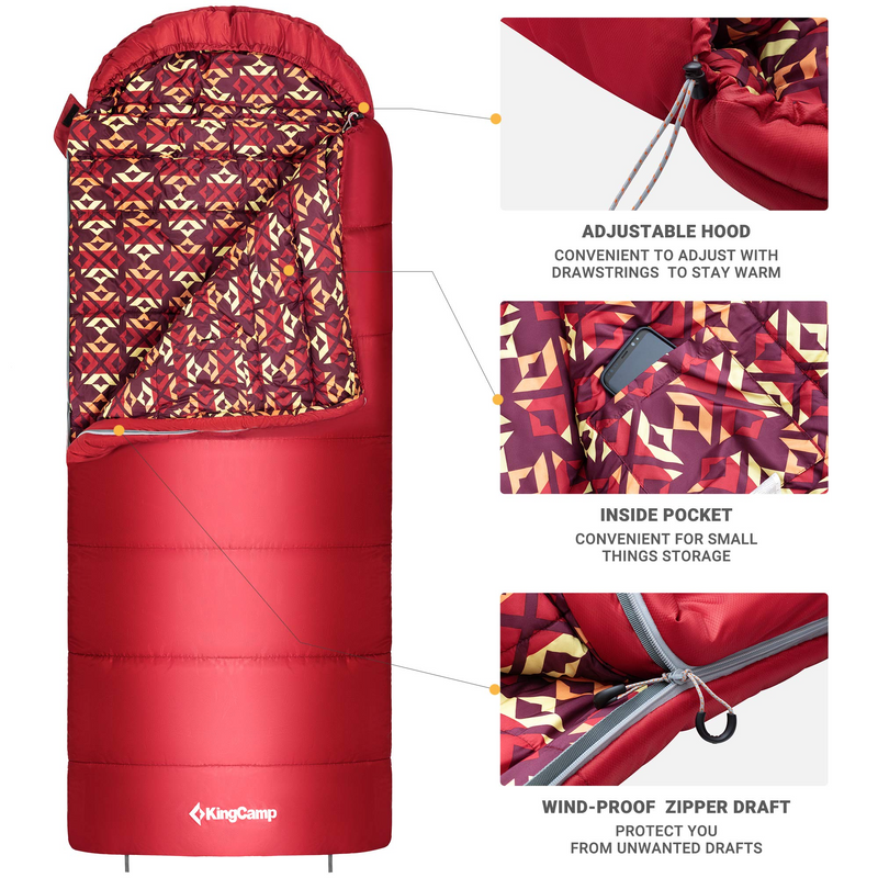 ギャラリービューアに画像をロードする, KingCamp 封筒型 寝袋