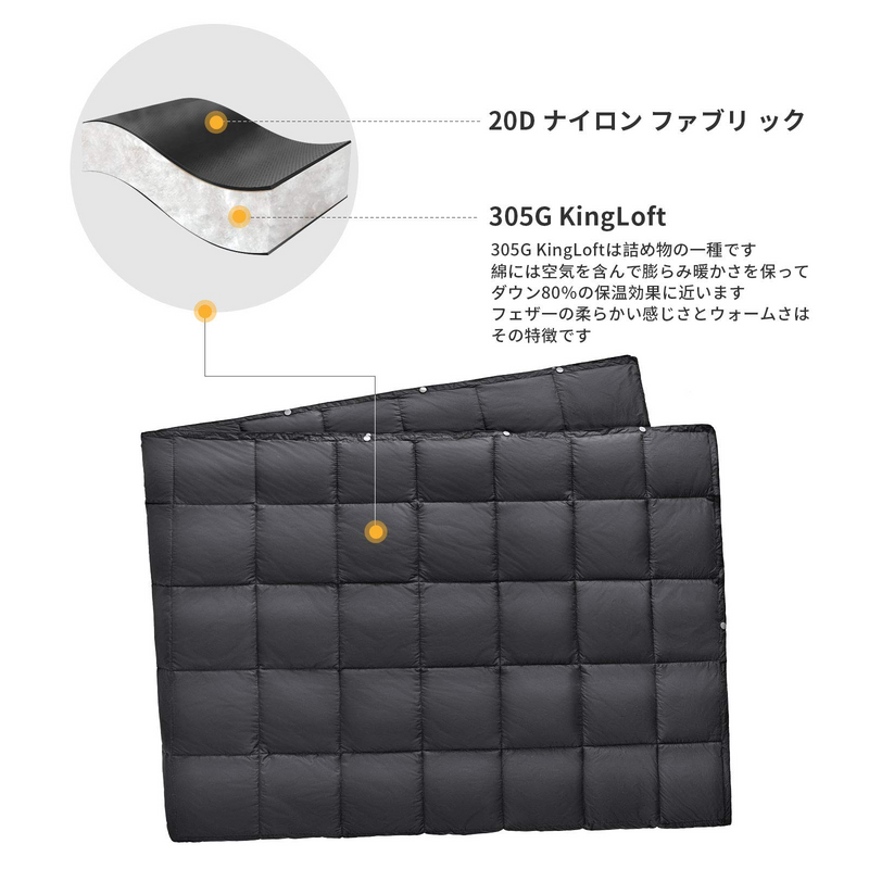 ギャラリービューアに画像をロードする, KingCamp 多用途ブランケット