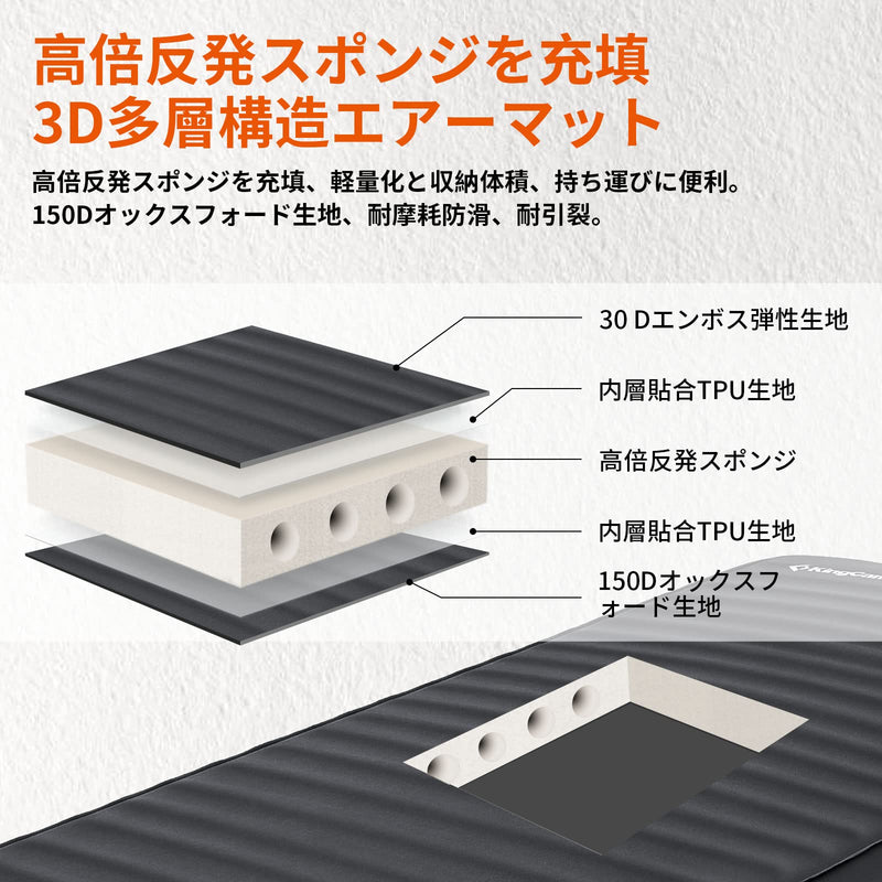 ギャラリービューアに画像をロードする, KingCamp インフレーターマット キャンプ エアーマット