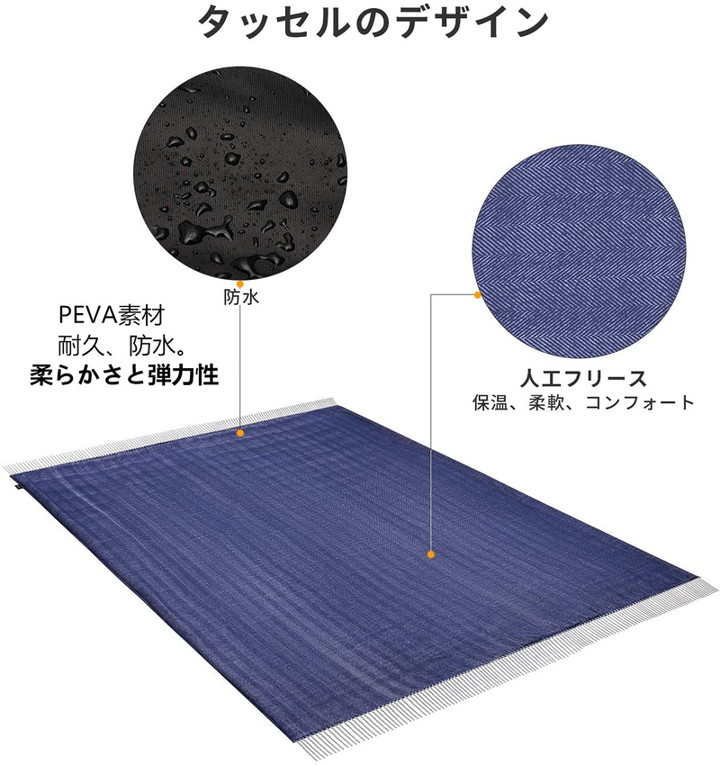 ギャラリービューアに画像をロードする, KingCamp レジャシート