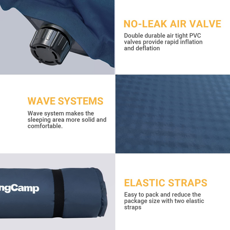 ギャラリービューアに画像をロードする, KingCamp ダブル自動膨張式パッド