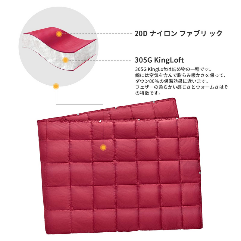 ギャラリービューアに画像をロードする, KingCamp 多用途ブランケット