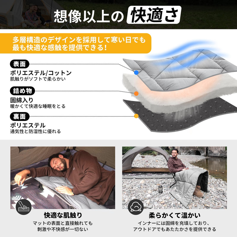 ギャラリービューアに画像をロードする, KingCamp コット用マット折りたたみ超軽量滑り止め固定可能 コンパクトキャンプマット