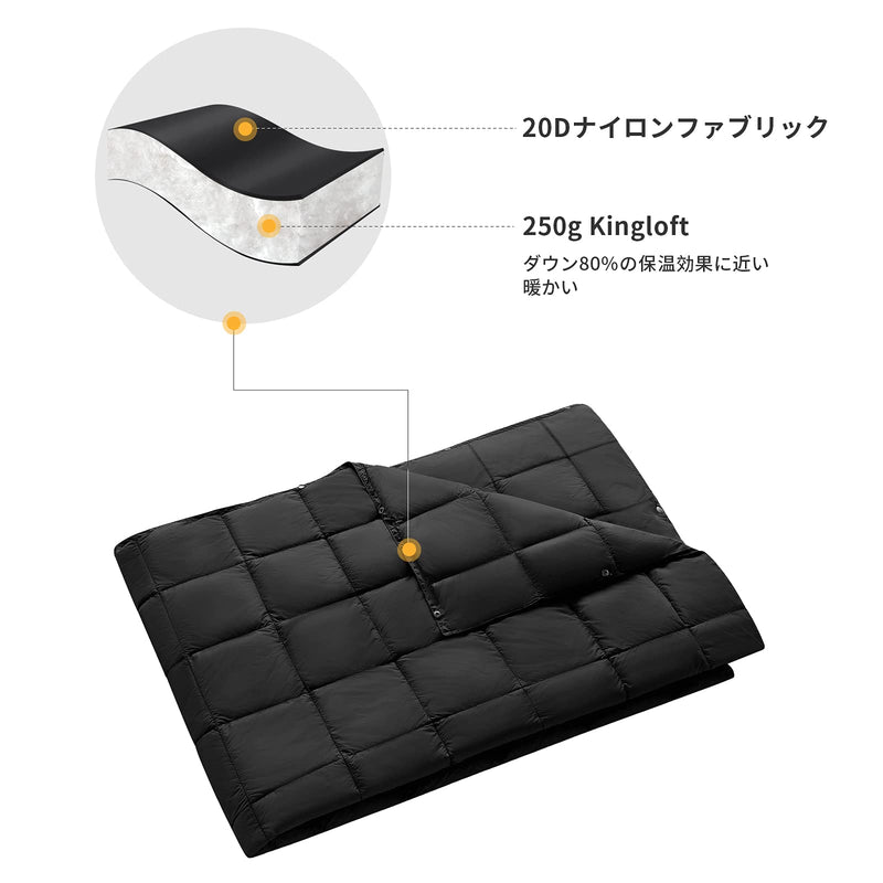 ギャラリービューアに画像をロードする, KingCamp 多用途ブランケット