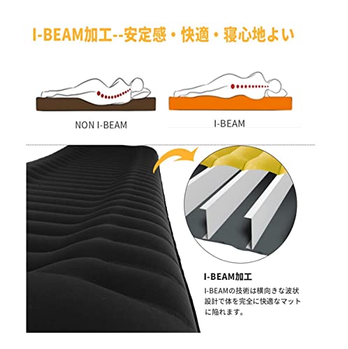 ギャラリービューアに画像をロードする, KingCamp 枕一体化 ダブル エアーマット