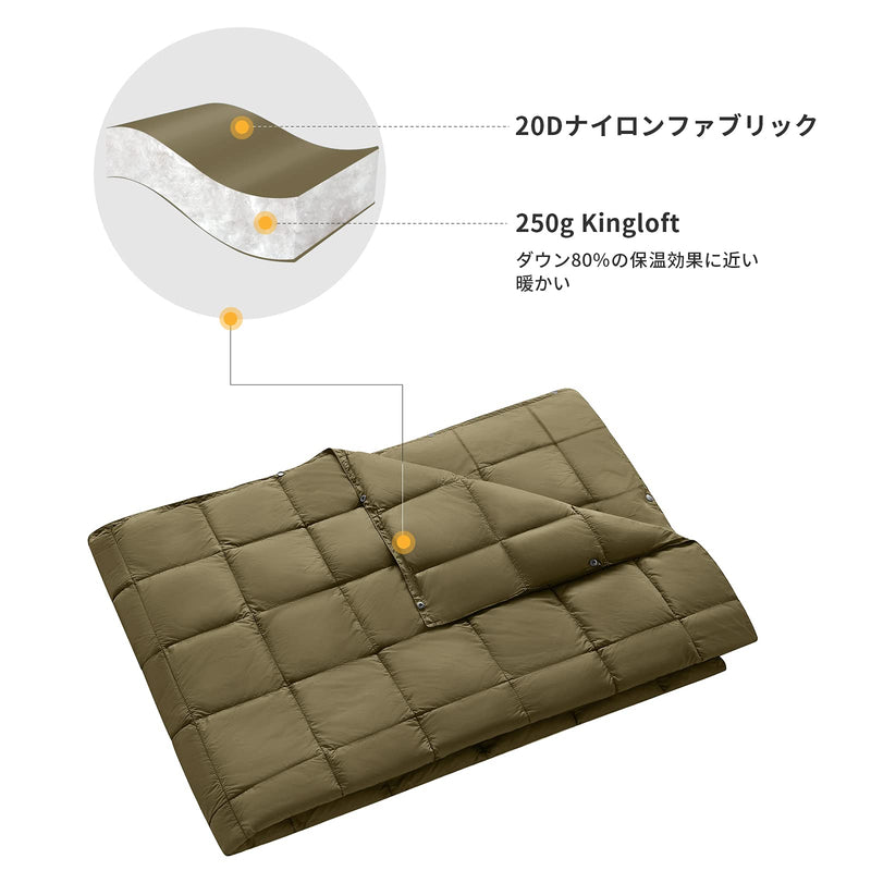 ギャラリービューアに画像をロードする, KingCamp 多用途ブランケット