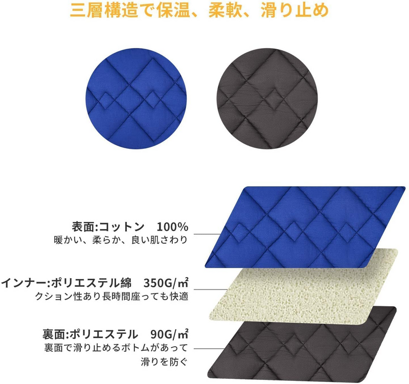 ギャラリービューアに画像をロードする, KingCamp 固定可能 コット用マット