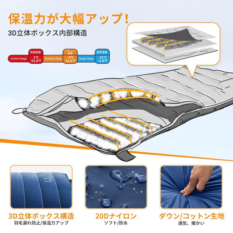 ギャラリービューアに画像をロードする, ATEPA 寝袋 封筒型 軽量
