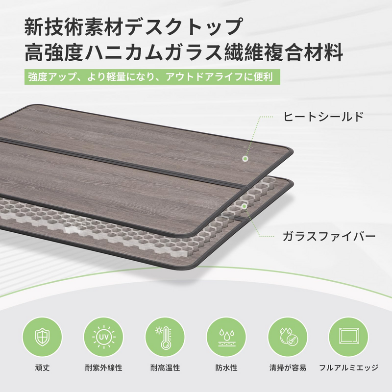 ギャラリービューアに画像をロードする, KingCamp アウトドアテーブル