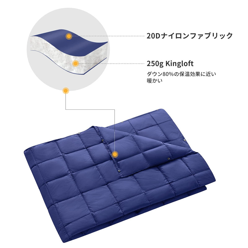 ギャラリービューアに画像をロードする, KingCamp 多用途ブランケット