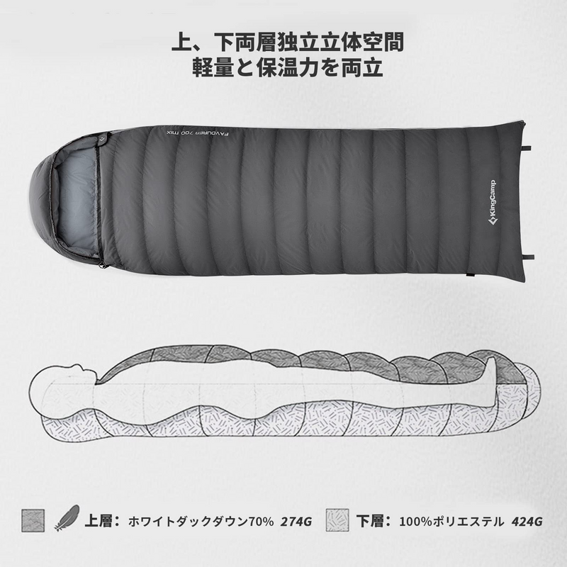 ギャラリービューアに画像をロードする, KingCamp 羽毛 寝袋 封筒型