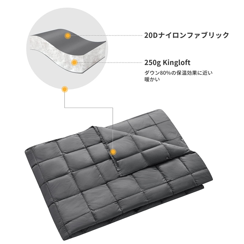 ギャラリービューアに画像をロードする, KingCamp 多用途ブランケット