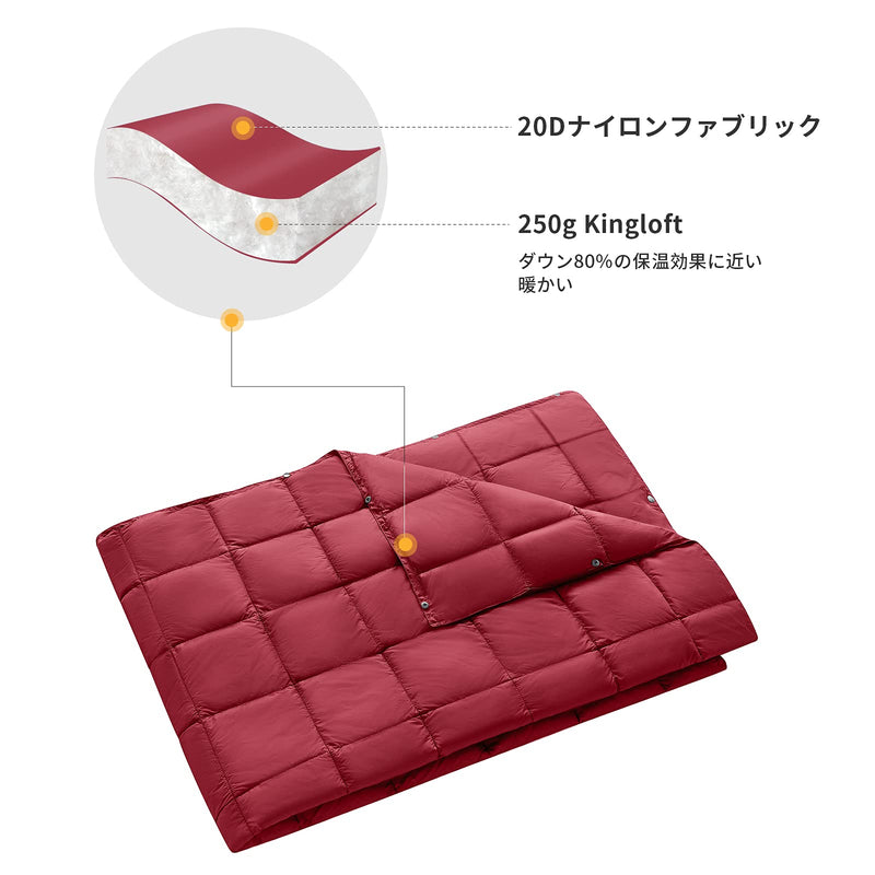 ギャラリービューアに画像をロードする, KingCamp 多用途ブランケット