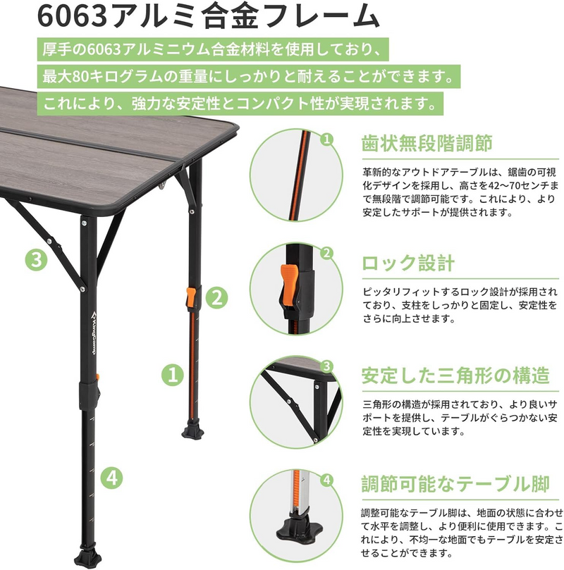 ギャラリービューアに画像をロードする, KingCamp アウトドアテーブル