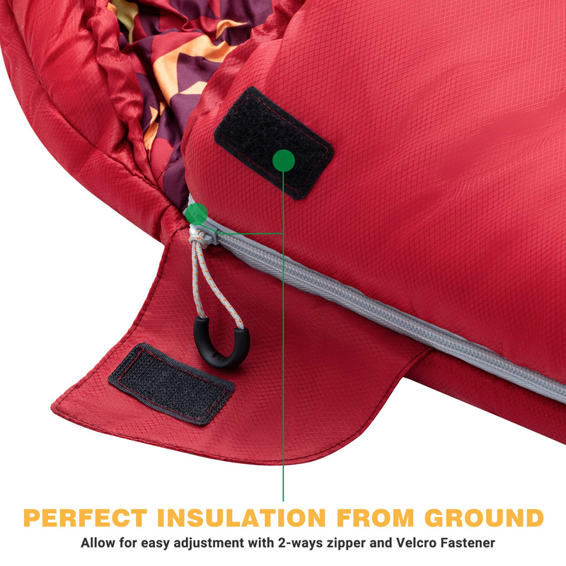 ギャラリービューアに画像をロードする, KingCamp 封筒型 寝袋