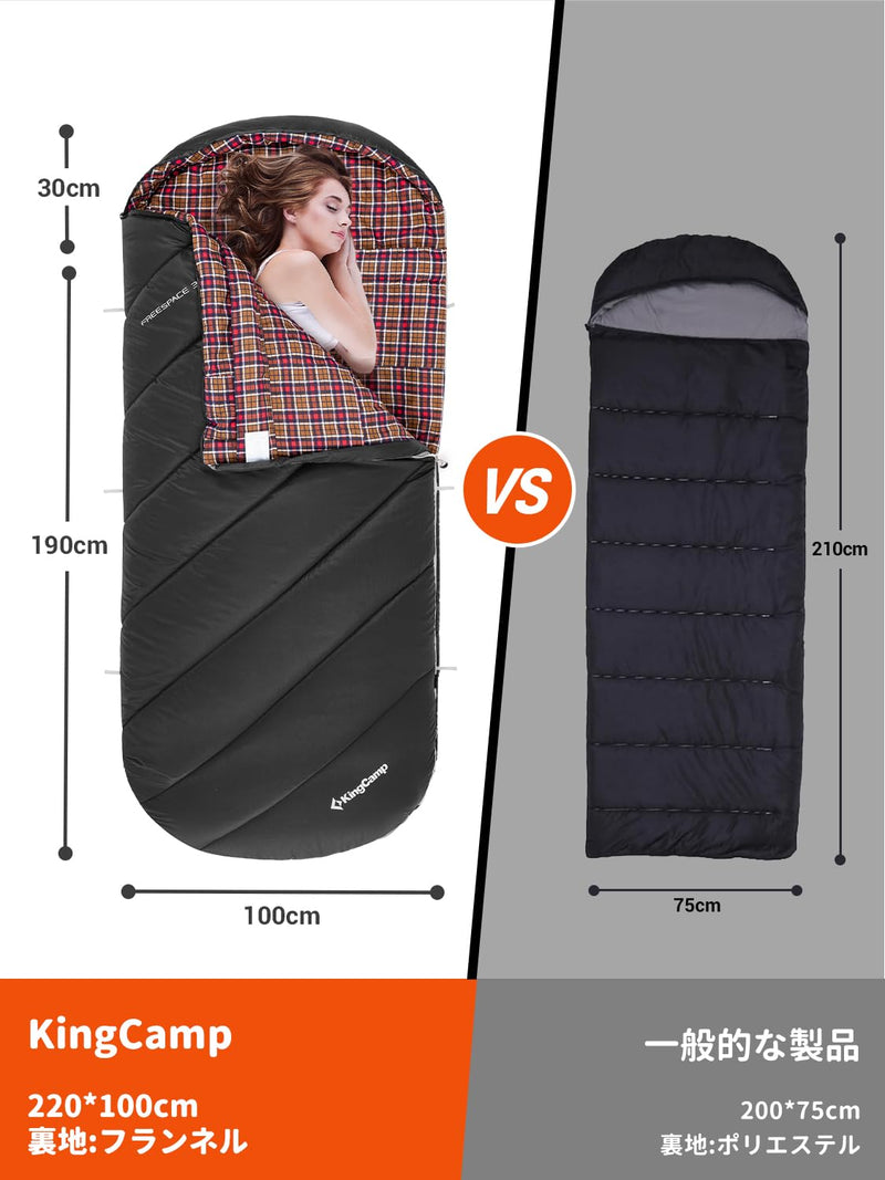 ギャラリービューアに画像をロードする, KingCamp キャンプ封筒型寝袋3段階温度調節ワイド大きいサイズ寝袋